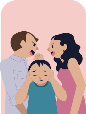 Imagen violencia familiar